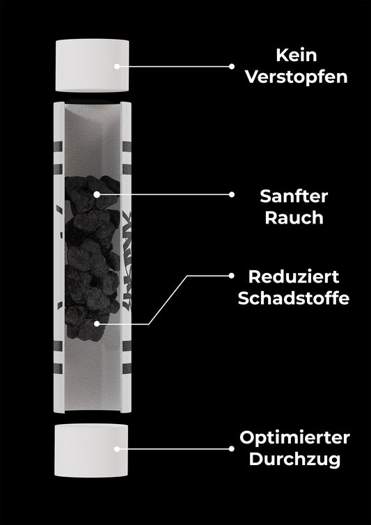 65 Cellulose Slim Aktivkohlefilter - Mixed