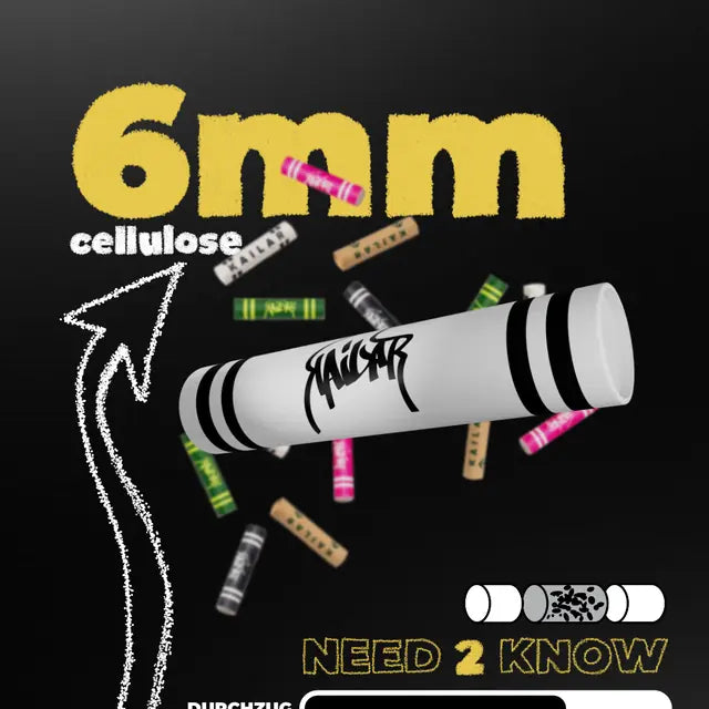 Infografik „6mm Cellulose“ mit Filter und bunten Packungen